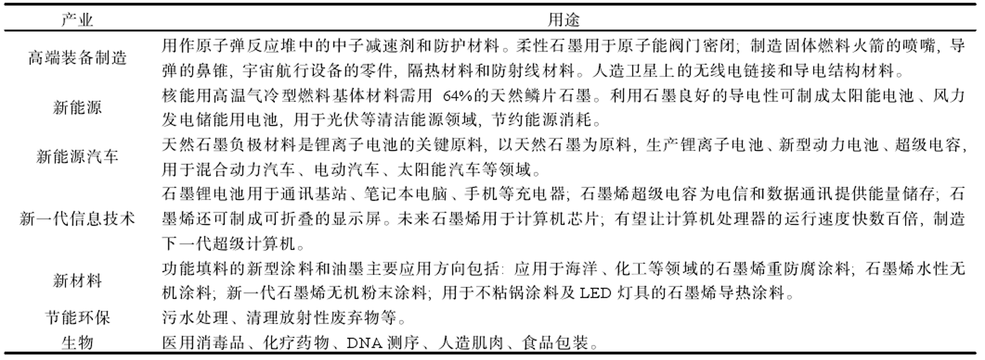 兆鑫耐火材料