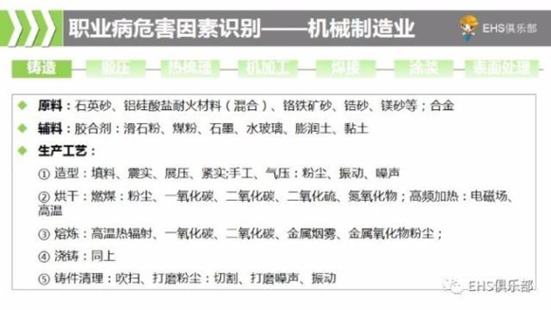 兆鑫耐火材料